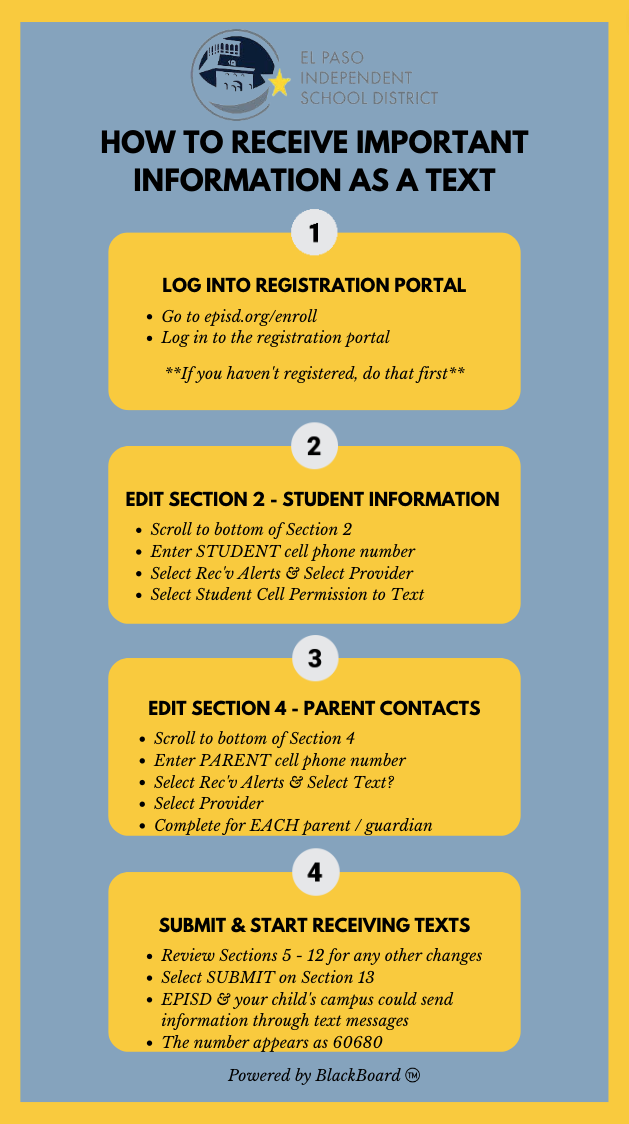Text Info